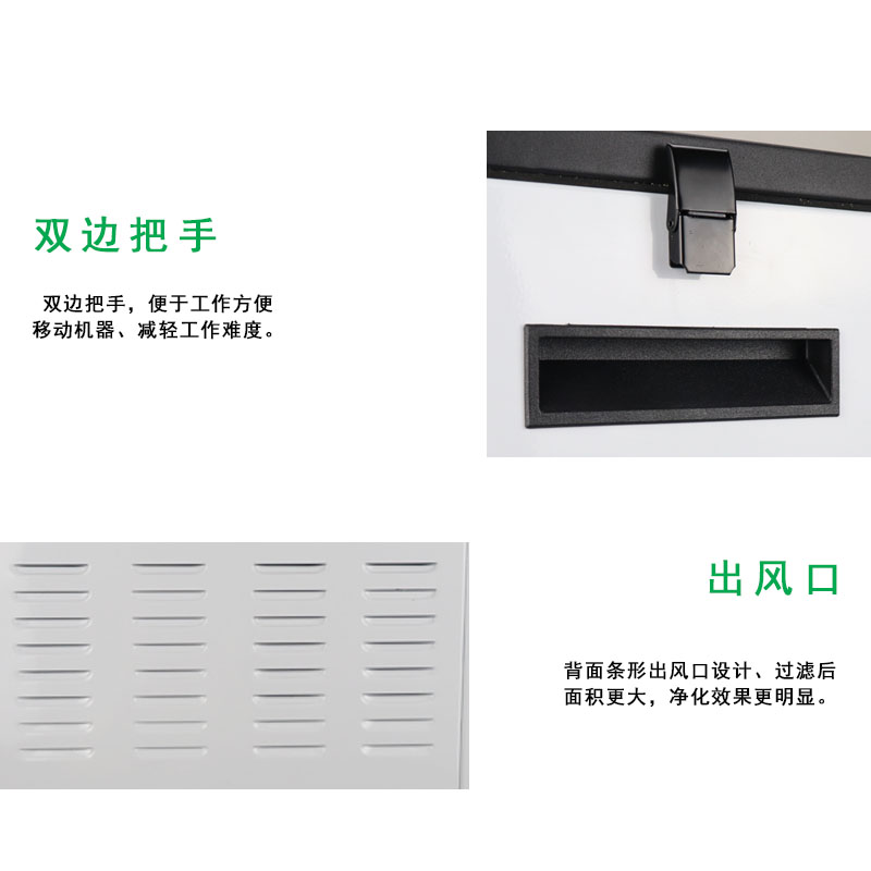 双边把手