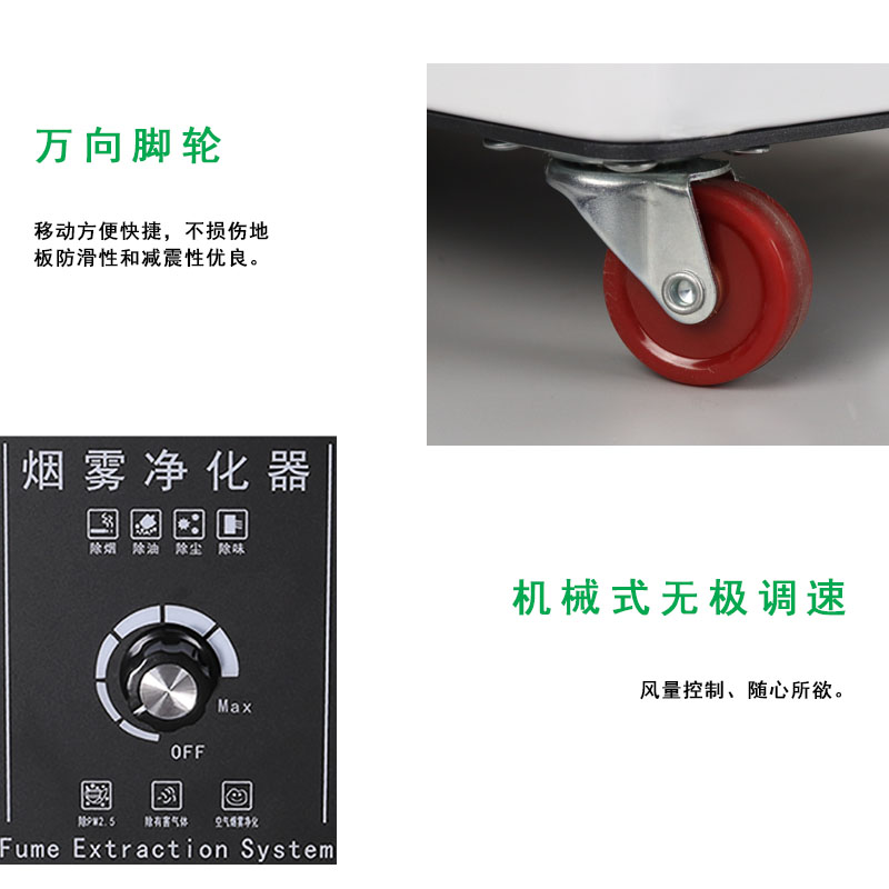 可移动式