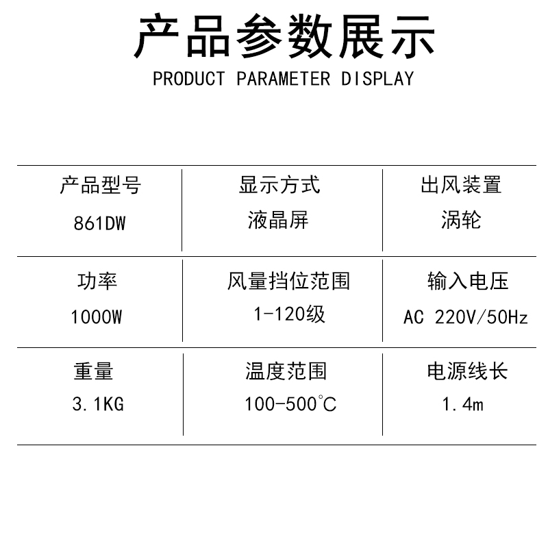 产品参数展示