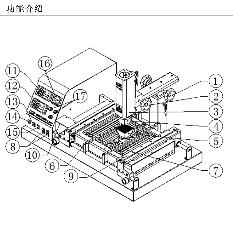 图片关键词