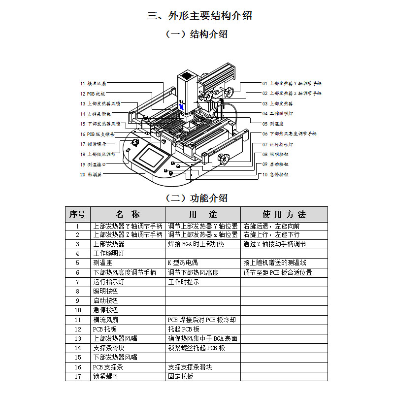 图片关键词