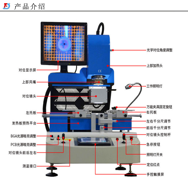 图片关键词
