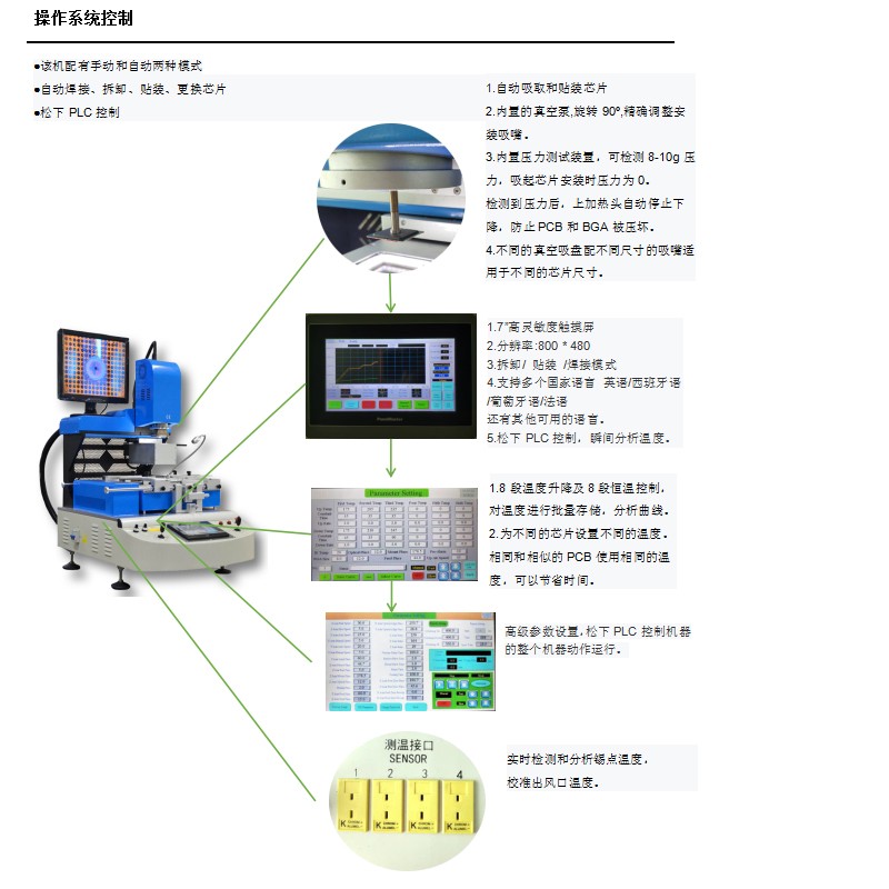 图片关键词