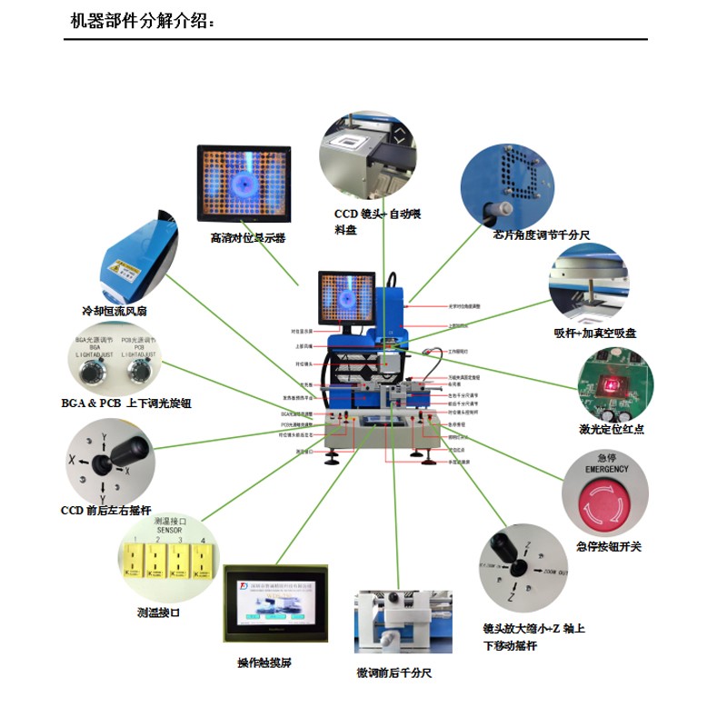图片关键词