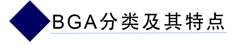BGA封装分类及特点