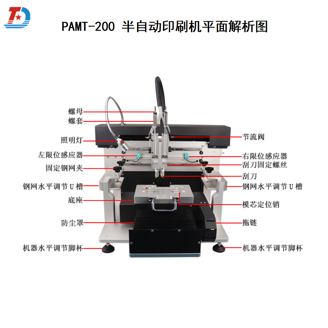 图片关键词