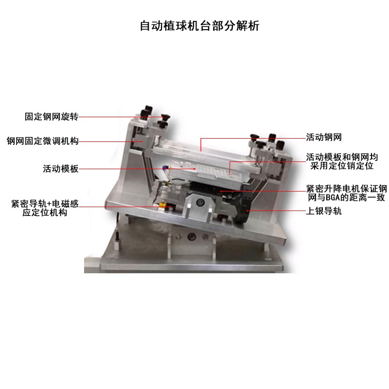图片关键词