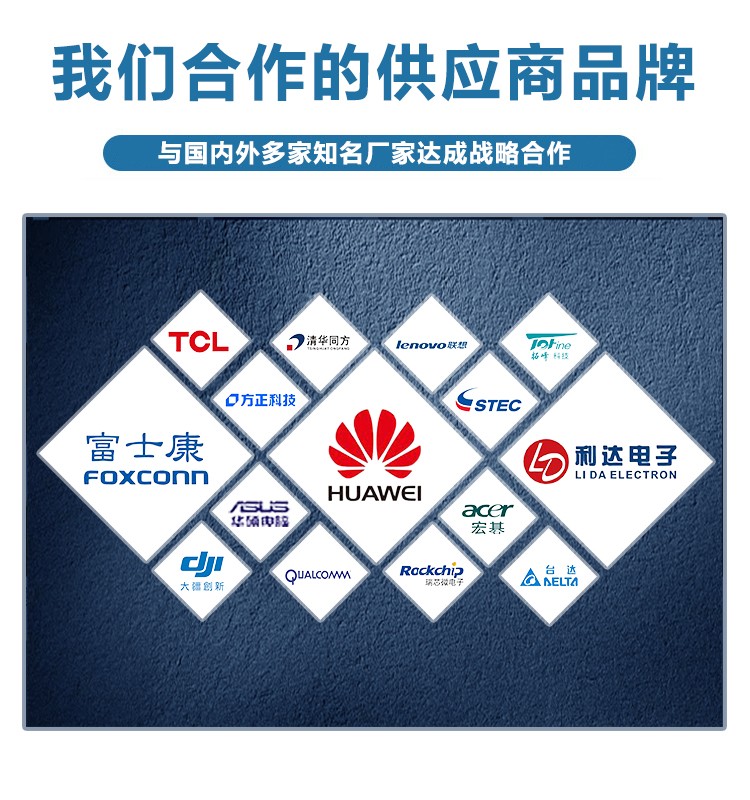 图片关键词