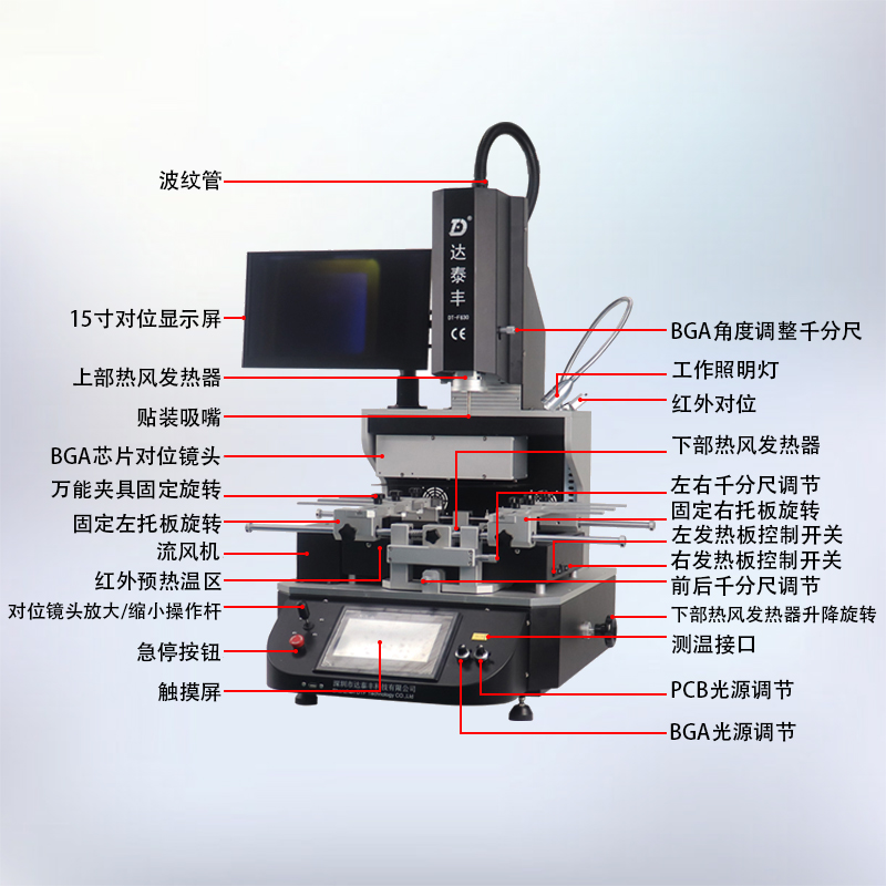图片关键词
