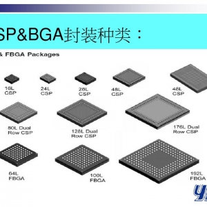 CSP＆BGA封装分类芯片处理
